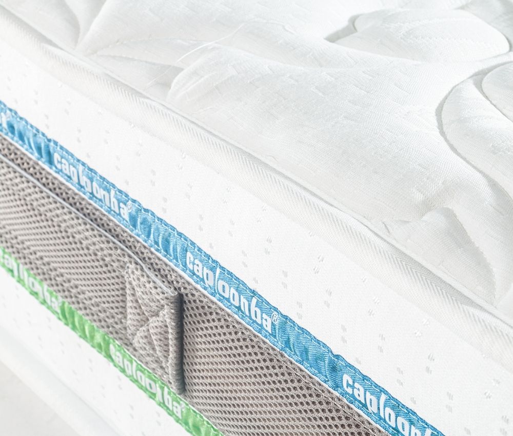 Caploonba Comfort Matrac – Kép 2